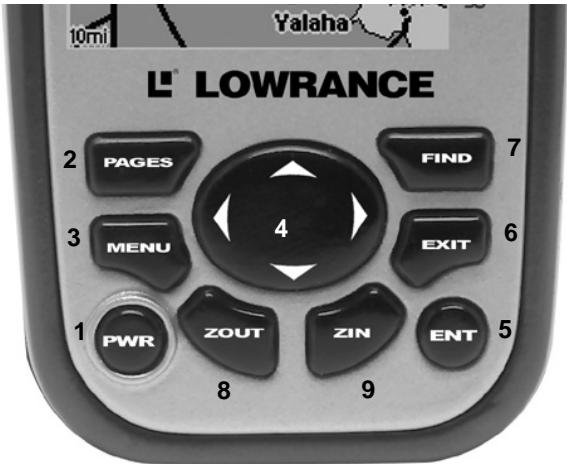 LOWRANCE IFINDER H2O - Advanced Mode Operation - 1