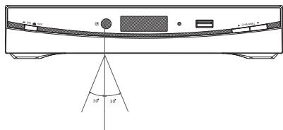 SIGMATEK DVBR-520HD - Using the Remote Control - 1