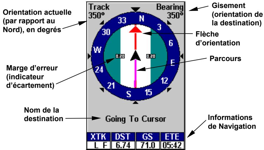 LOWRANCE IFINDER HUNT C - Écran de navigation - 1