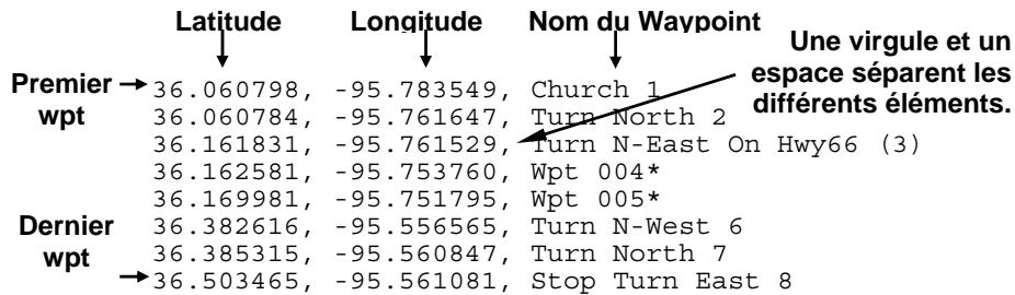 LOWRANCE MAPCREATE 6.3 FRENCH - Fichier texte ASCII - 1