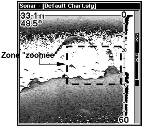LOWRANCE X102C - Pour changer les limites supérieure et inférieure: - 1