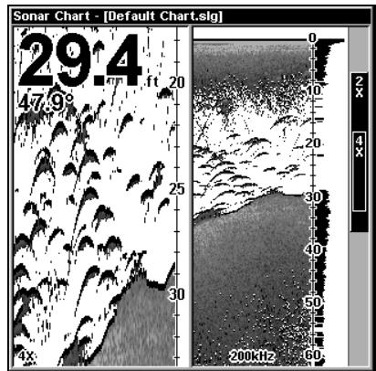 LOWRANCE X102C - Écran sondeur partagé - 2