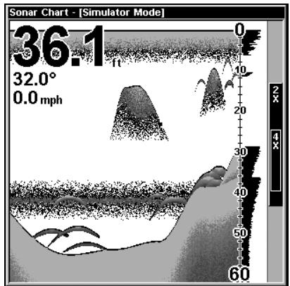 LOWRANCE X102C - Pour changer la taille des données affichées: - 1