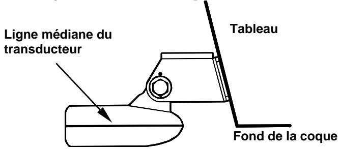 LOWRANCE X102C - À quel niveau devez-vous installer le transducteur? - 1