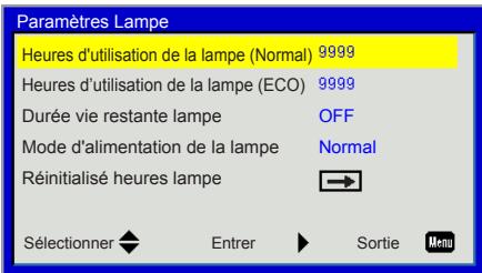 OPTOMA W307UST - Options | paramètres lampe - 1