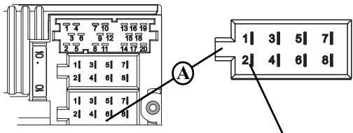 BECKER 7920 INDIANAPOLIS - Si l'interrupteur n'est pas accessible - 1