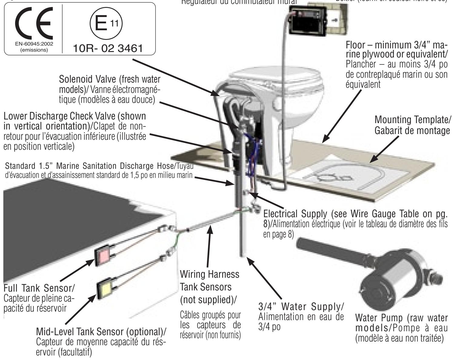 THETFORD TECMA EASYFIT - Pièces d'easyfit - 2