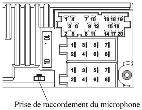 BECKER INDIANAPOLIS PRO 7950 - Connexion du microphone à l'Indianapolis Pro - 1