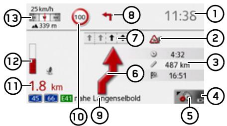 BECKER TRAFFIC ASSIST Z109 - Remarque : - 3