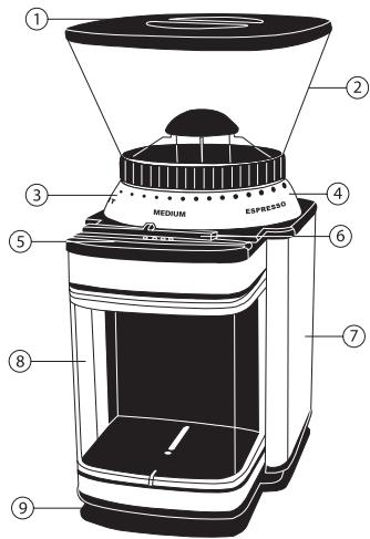 CUISINART DBM8E - DESCRIPTION - 1