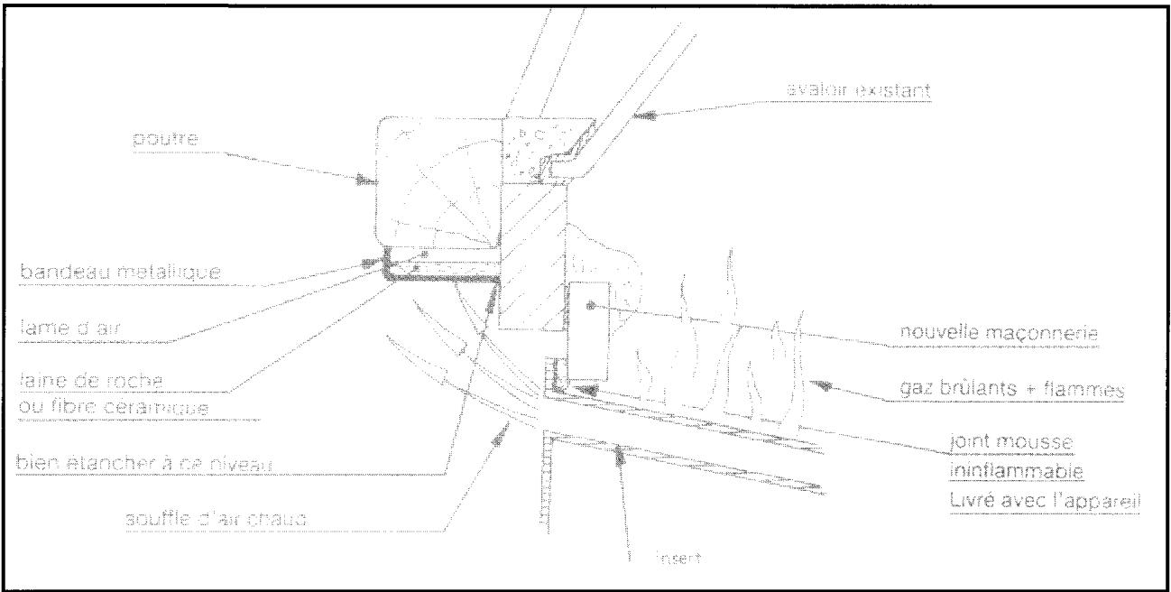GODIN 660110 INSERT - Caracteristiques : - 4
