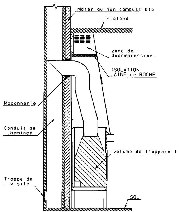 GODIN 680124 TOSCAN - Installation - 1