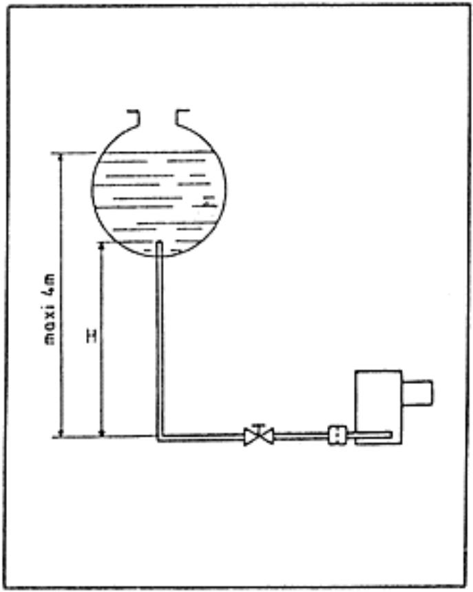 EQUATION BF 11 - - Raccordement du circuit d'allimentation F.O.D - 3