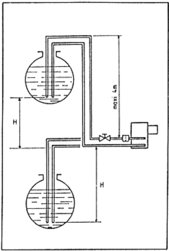 EQUATION BF 11 - - Raccordement du circuit d'allimentation F.O.D - 2