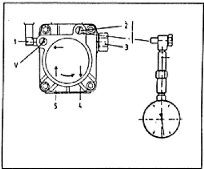 EQUATION BF 11 - - Programme de commande LOA 22 (Volr légendes page 5) - 2