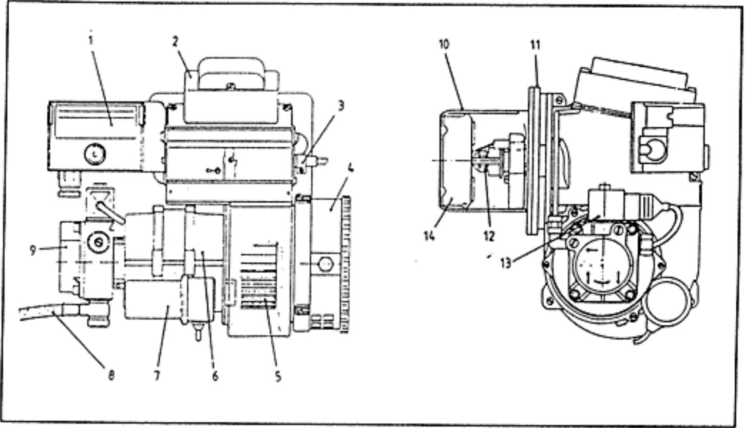 EQUATION BF 11 - - Principaux composants du bruleur - 1