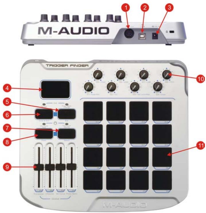 M-AUDIO TRIGGERFINGER - Indicateurs et commandes matériels - 1