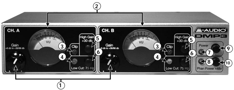 M-AUDIO DMP3 - Panneaux avant et arrêté - 1