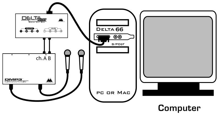 M-AUDIO DMP3 - Panneau arrête - 1