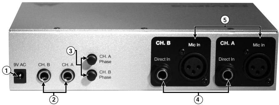 M-AUDIO DMP3 - Panneau avant - 1