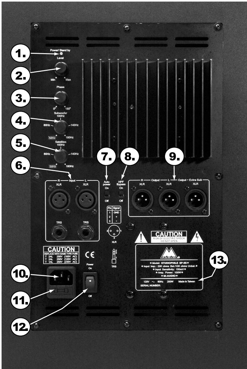 M-AUDIO SP-8B - 1