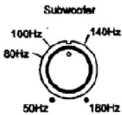 M-AUDIO SP-8B - Optimisation des réglages du panneau arrêté - 3
