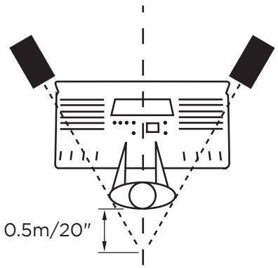 M-AUDIO STUDIOPHILE DSM2 - Positionnement stéréo - 1