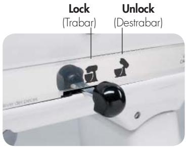Lock (Trabar) Unlock (Destrabar)
