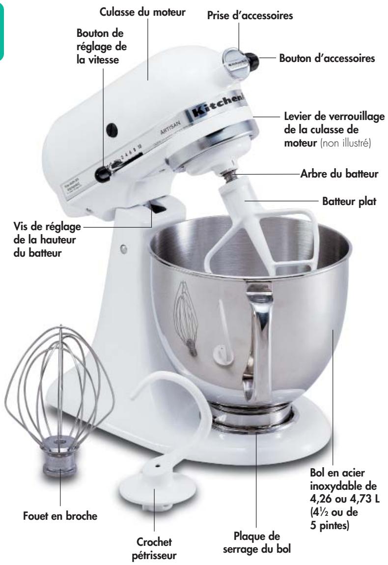 KITCHENAID K45SS - CARACTÉRISTIQUES DU BATTEUR SUR SOCLE À TÊTE INCLINABLE - 1
