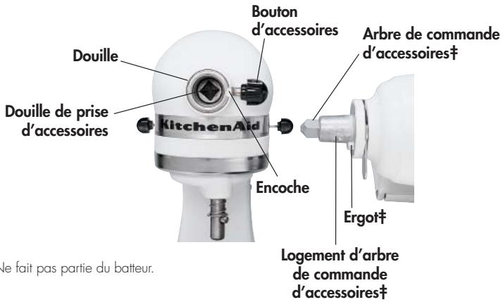 KITCHENAID K45SS - Renseignements généraux - 1