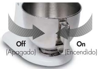 Off (Apagado) On (Encendido)