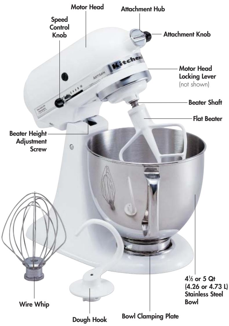 Motor Head Speed Control Knob ATISAN Attachment Hub Attachment Knob Motor Head Locking Lever (not shown) Beater Shaft Flat Beater Beater Height Adjustment Screw Wire Whip Dough Hook Bowl Clamping Plate 4½ or 5 Qt (4.26 or 4.73 L) Stainless Steel Bowl