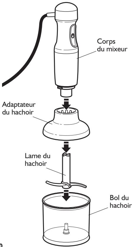 KITCHENAID 5KHB2571EAC, 5KHB2571EER, 5KHB2571EOB, 5KHB2571ESX - Avertissement - 1