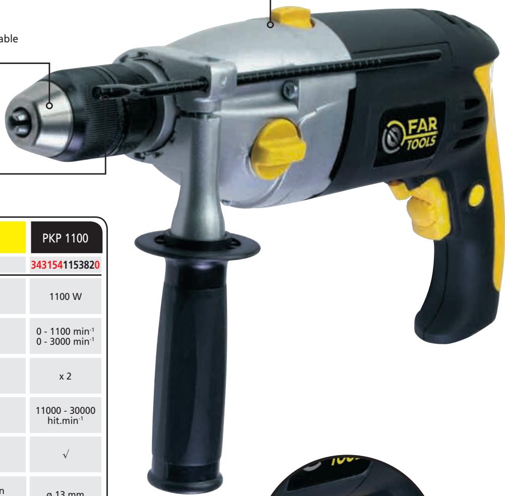 FARTOOLS PKP1100 - 1