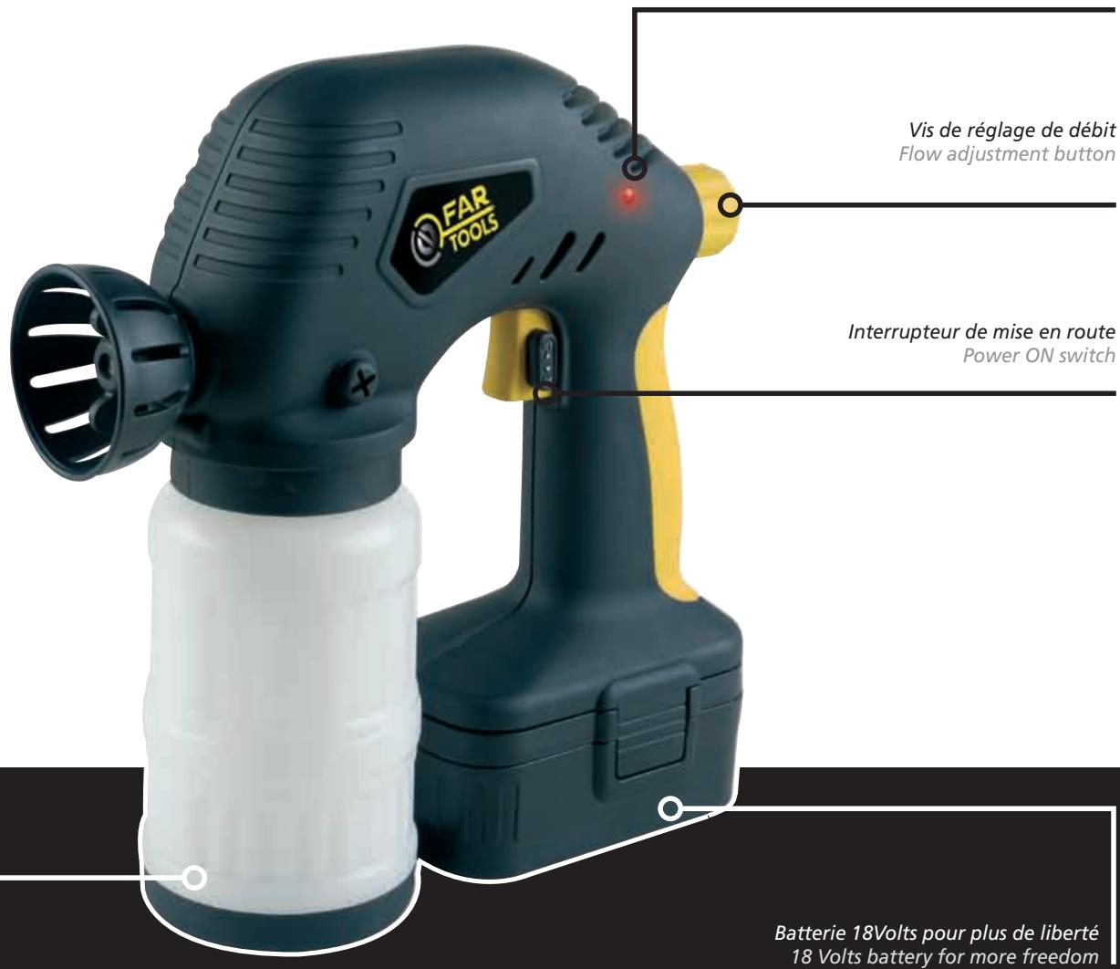 FARTOOLS SG 300 - 1