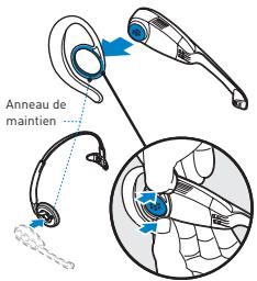 PLANTRONICS CS60-USB - Action/Description - 1