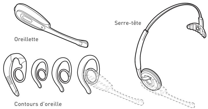 PLANTRONICS CS60-USB - Oreillette et options de port - 1