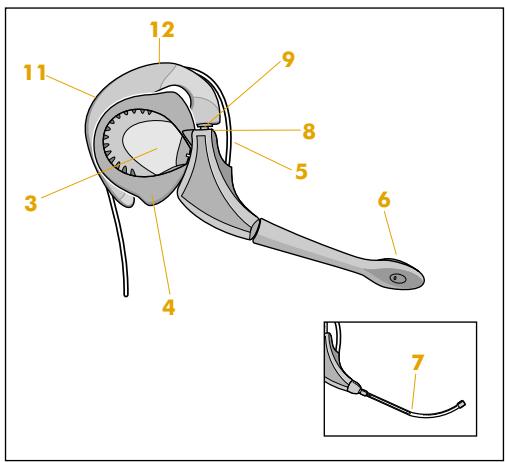 PLANTRONICS DUOPRO H161 - OVER-THE-EAR - 1