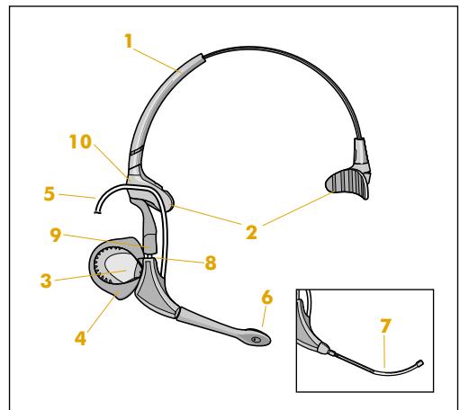 PLANTRONICS DUOPRO H161 - OVER-THE-HEAD - 1