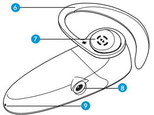 PLANTRONICS M3000 - 2
