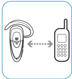 PLANTRONICS M3000 - 12