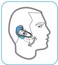 PLANTRONICS M3000 - 5