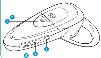 PLANTRONICS M3000 - 1