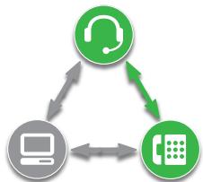 PLANTRONICS SAVI OFFICE WO350 - Commencez par l'appoint en cours au téléphone. - 1