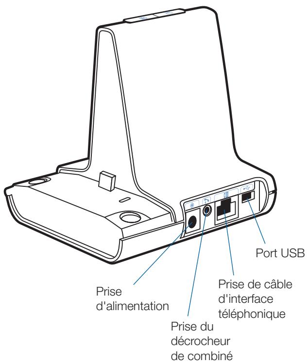 PLANTRONICS SAVI OFFICE WO350 - Contenu de la boîte et caractéristiques - 7