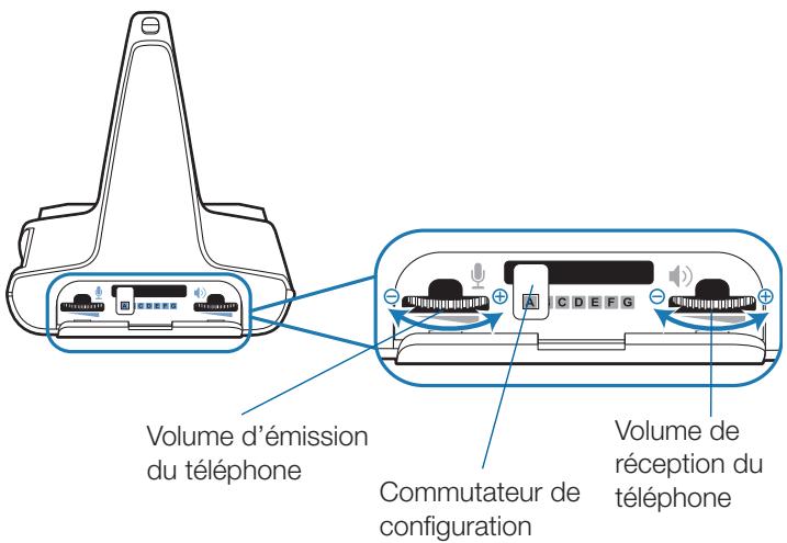 PLANTRONICS SAVI OFFICE WO350 - Vérification de la configuration - 1