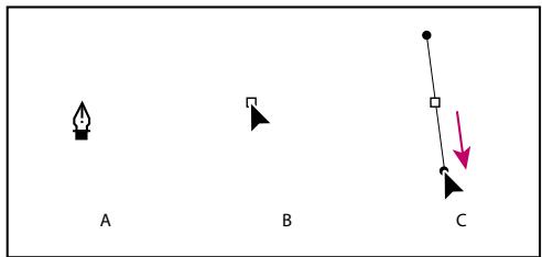 A B C
