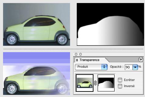 ADOBE ILLUSTRATOR 10 - Ouverture de fichiers Photoshop dans Illustrator - 1