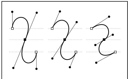 ADOBE ILLUSTRATOR 10 - A propos des lignes directrices et des points directeurs - 4