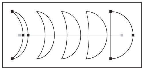 ADOBE ILLUSTRATOR 10 - Dégradés de formes - 2